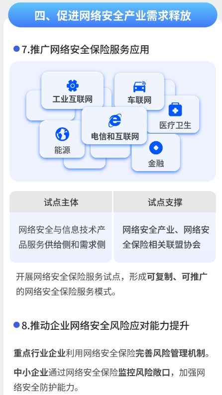 兩部門聯(lián)合發(fā)文鼓勵開發(fā)多元化網絡安全保險產品，助力網絡技術發(fā)展